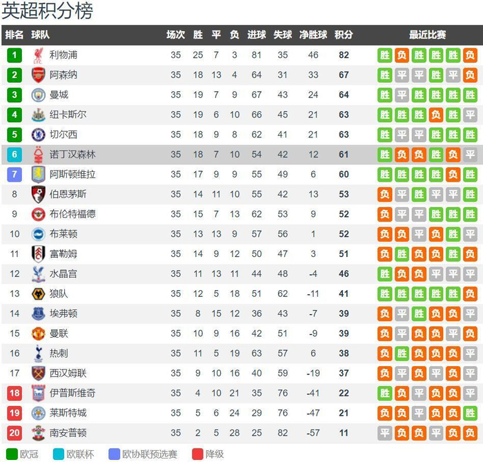 欧塞尔赞助商犀旺发文称魏祥鑫将签约欧塞尔，现已删除